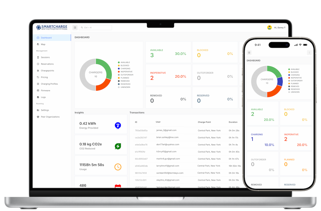 SmartCharge Dashboard Features