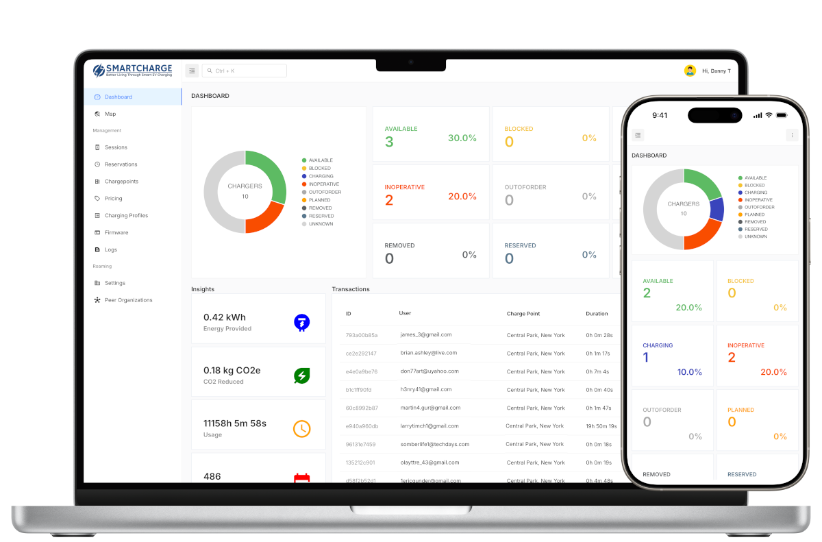 SmartCharge Platform Dashboard